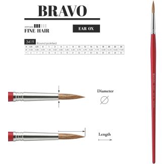 Pincel BRAVO de pelo de oreja de buey redondo en punta con mango corto número 22 ESCODA 1619/22