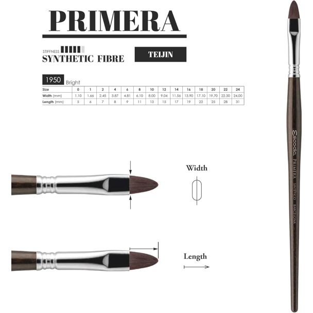 Pincel PRIMERA fibra de teijin plano carrado número 2 ESCODA 1950/2